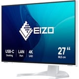 EIZO  27" 4K UHD monitor Wit