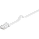 goobay Patchkabel RJ-45 U/UTP met Cat.5e Wit, 7 meter, Platte kabel