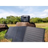 ECOFLOW 110W zonnepaneel Zwart