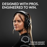 Logitech PRO X 2 LIGHTSPEED Wireless over-ear gaming headset Wit, Pc, PlayStation 5, PlayStation 4, Nintendo Switch