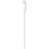 Apple USB‑C > Lightning kabel Wit, 2 meter