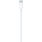 Apple USB‑C > Lightning kabel Wit, 2 meter