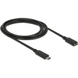 DeLOCK SuperSpeed USB-C (male) naar USB-C (female) verlengkabel Zwart, 2 meter