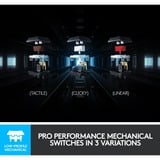 Logitech G815 LIGHTSYNC RGB Mechanical Gaming Keyboard Zwart, US-International, GL Tactile, RGB leds