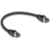 DeLOCK Cat.8.1 netwerkkabel Zwart, 0,25 meter, S/FTP, RJ-45