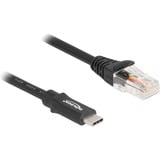 DeLOCK USB-C 2.0 naar seriële RS-232 RJ-45 adapter Zwart, 1,8 meter