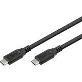 goobay USB-C 4.0 > USB-C kabel Zwart, 1,5 meter