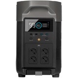 ECOFLOW DELTA Pro EU powerbank Zwart