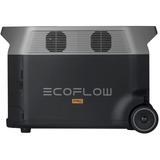ECOFLOW DELTA Pro EU powerbank Zwart