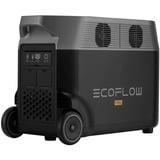 EcoFlow DELTA Pro EU powerstation Zwart, 3.600 Wh, X-boost 7.200W, LFP-accu