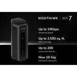 Netgear Nighthawk RS700 WiFi 7 Tri-Band router 