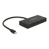 DeLOCK DisplayPort splitter, mini Displayport 1.2 > 4x DisplayPort 4K Zwart