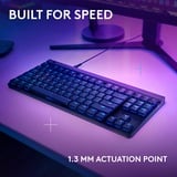 Logitech G515 TKL RGB gaming toetsenbord Zwart, US lay-out (QWERTY), GL Tactile, 80% (TKL)	, Double-shot PBT