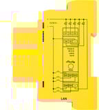 Shelly Pro RGBWW PM controller Geel