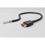 goobay High Speed HDMI 2.0 kabel met Ethernet Zwart, 5 meter