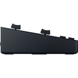 Razer Audio Mixer mengpaneel Zwart