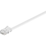 goobay Patchkabel RJ-45 U/UTP met Cat.6 Wit, 2 meter, Platte kabel