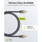 goobay Plus Mono Cinchkabel Zwart/zilver, 10 meter