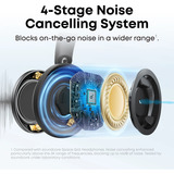 Anker Soundcore Space One Pro on-ear headset Zwart, Bluetooth, USB-C