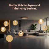 Aqara Aqara Hub M100 basisstation Wit, Matter, Thread, Zigbee 