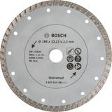 Bosch Diamant Zaagblad Turbo 180 doorslijpschijf 
