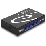 DeLOCK Switch USB 2.0 4 port manual usb-switch 