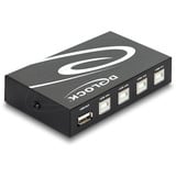 DeLOCK Switch USB 2.0 4 port manual usb-switch 
