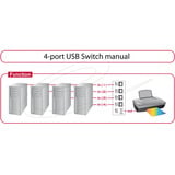 DeLOCK USB-switch 2.0 - 4-poorts manueel 