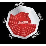 Bialetti Esperto Grani Classico koffie 500 gram