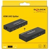DeLOCK HDMI naar 4x HDMI splitter 
