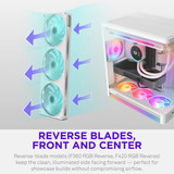 NZXT F360 RGB Reverse case fans Wit, 3 stuks, 360 x 120 x 25 mm, PWM