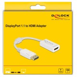 DeLOCK DisplayPort 1.1 > HDMI adapter Wit, 0,15 meter