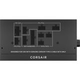 Corsair RM750x Shift, 750 Watt voeding  Zwart, 1x 12V-2x6, 2x PCIe, Kabel-Management