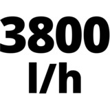 Einhell Tuinpomp GC-GP 6538 Rood/zwart, 650 Watt