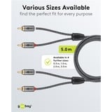 goobay Plus Stereo Cinchkabel Zwart/zilver, 5 meter