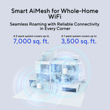 ASUS ZenWiFi BN12 router Wit, 2 stuks