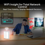ASUS ZenWiFi BN12 router Wit, 2 stuks