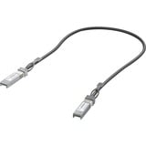 Ubiquiti UniFi 25 Gbps Direct Attach kabel Zwart, 0.5 meter