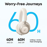 Anker Soundcore Space One Pro on-ear headset Crème, Bluetooth, USB-C