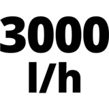 Einhell AQUINNA Tuinpomp  Rood/zwart, Accu en oplader niet inbegrepen