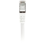 Sharkoon Cat.7a netwerkkabel Wit, 3 meter, SFTP, RJ-45