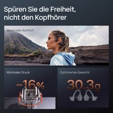 Shokz OpenRun Pro 2 Mini beengeleiding technologie headset Zwart