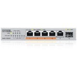 Zyxel 5-Port 2.5G PoE Unmanaged switch 