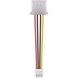 goobay USB 3.2 Gen 1 adapter voor harde schijf voor IDE en SATA 