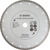 Bosch Diamant Zaagblad Turbo 230 doorslijpschijf 