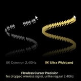 SteelSeries Rival Pro Mini gaming muis Zwart, 100 - 42.000 DPI, 8K, UWB / 6 GHz