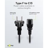 goobay Eurostekker > C13 kabel Zwart, 5 meter
