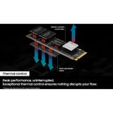 SAMSUNG 9100 PRO 1 TB SSD MZ-VAP1T0BW, PCIe Gen 5.0 x4, NVMe 2.0