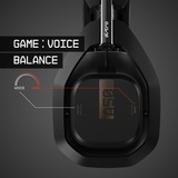 ASTRO Gaming A50 Wireless headset + Basis Station gaming headset Zwart/goud, Pc, Mac, Xbox one