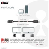 Club 3D Displayport 2.1 VESA DP80 gecertificeerde kabel male-male Zwart, 1,2 meter, 4K 240Hz, 8K 60Hz, 80Gbps